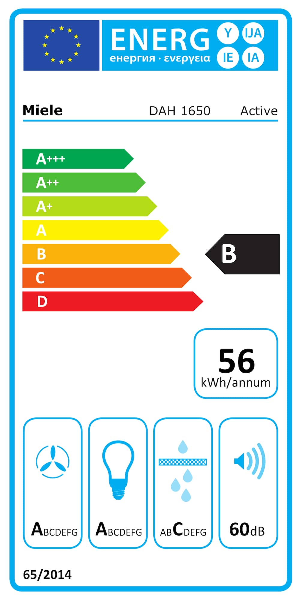 dah 1650 active energy_label